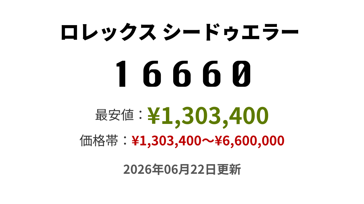 16660の価格・値段 - ロレックス シードゥエラー - 腕時計投資.com